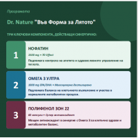 Комплект за здравословно отслабване- Doctor Nature- Нофатин+Ултра ОМЕГА+Полифенол зоон